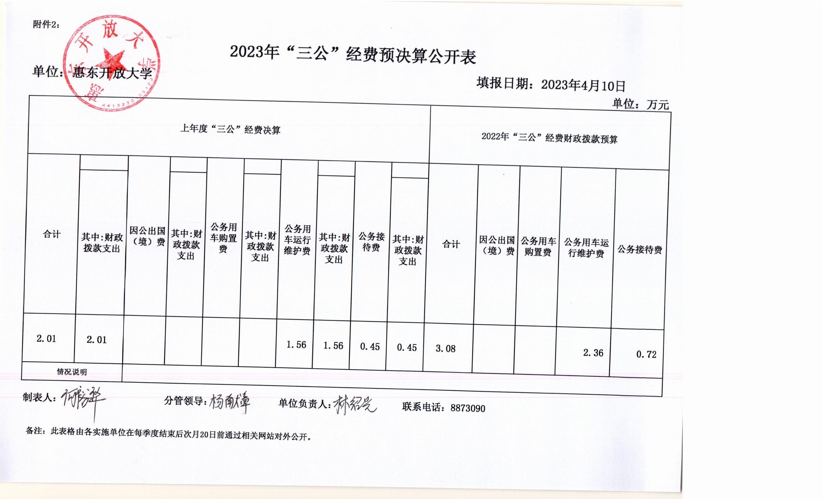 2023年“三公”經(jīng)費(fèi)預(yù)決算公開表.jpg