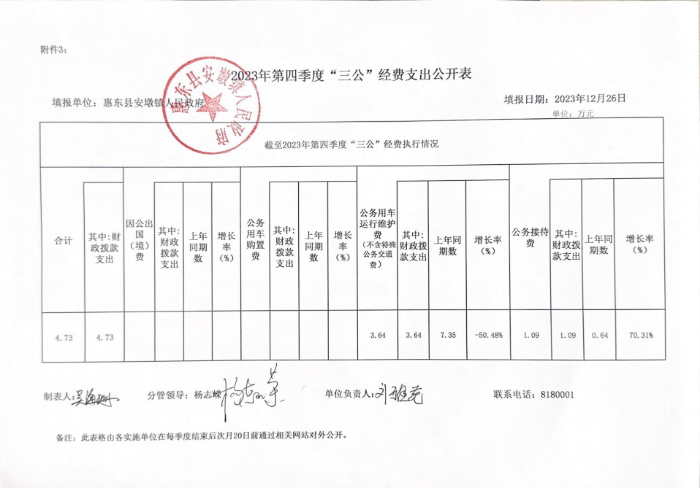 已編輯圖片