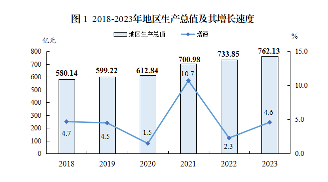 圖片1GDP.png