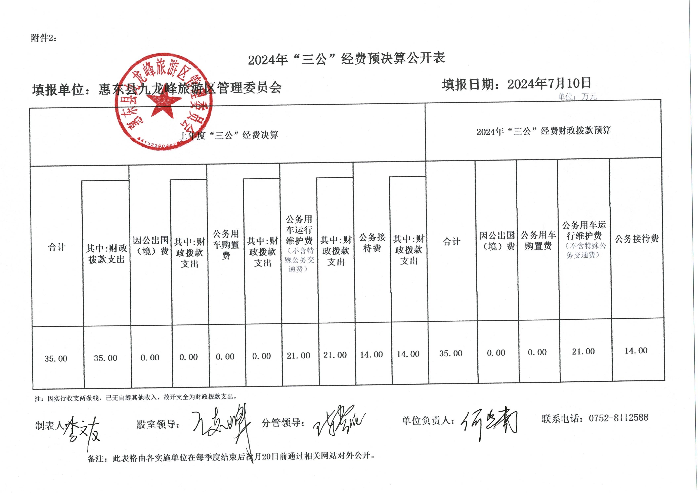 2024年“三公”經(jīng)費(fèi)預(yù)決算公開表.jpg