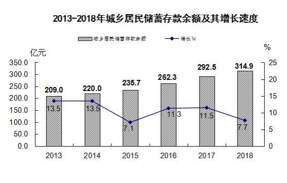 E:?9年工作?9年7月u6570據(jù)發(fā)布.jpg