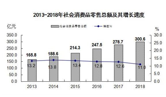 E:?9年工作?9年7月u6570據(jù)發(fā)布.jpg